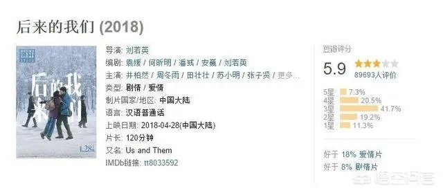 为什么刘若英的《后来的我们》争议这么大？