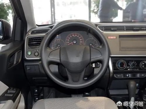 本田哥瑞怎么样？