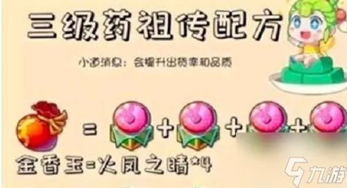 梦幻西游手游炼药配方2022最新一览