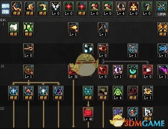 《DNF》2019召唤师刷图加点推荐