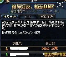 dnf友谊之灵手镯怎么获取