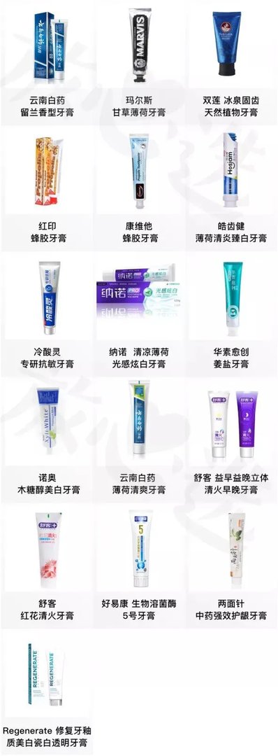 牙膏