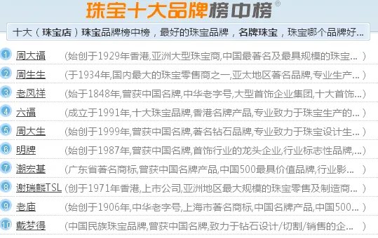 十大戒指品牌 有哪些啊？