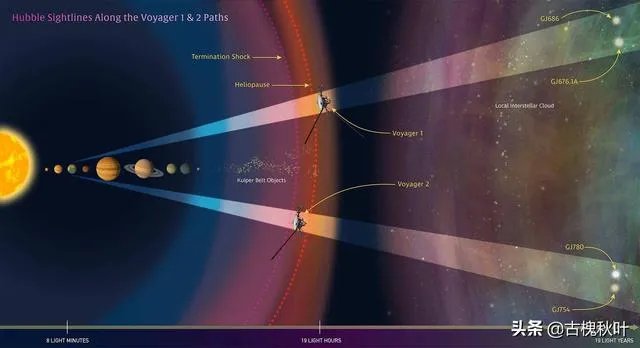 UFO被美国证实真的存在，那外星人来了，我们怎么办？