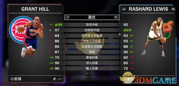 《NBA 2K19》梦幻球队全钻卡详解