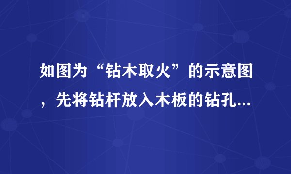 如图为“钻木取火”的示意图，先将钻杆放入木板的钻孔中，然后持续、快速地搓动钻杆，最终可使木板底部蓬松的干草着火.下列有关分析合理的是（  ）A.钻木取火是通过热传递的方式来改变木板的内能B.干草的内能增加，温度升高并达到着火点C.干草保持蓬松，可提高干草周围空气中氧气的含量D.钻木取火和干草燃烧这两个过程中能量转化的形式相同