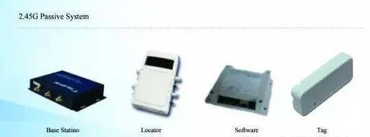 有源，半有源和无源RFID标签的区别是什么？