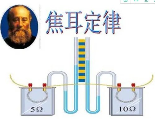 焦耳怎么算,焦耳等于什么乘什么