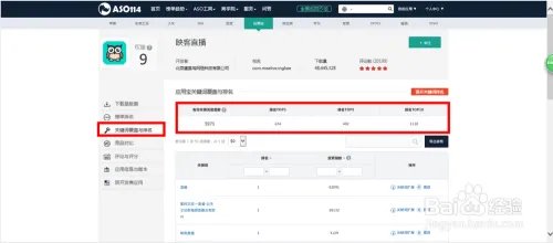 ASO114的具体操作--如何查看应用的数据？