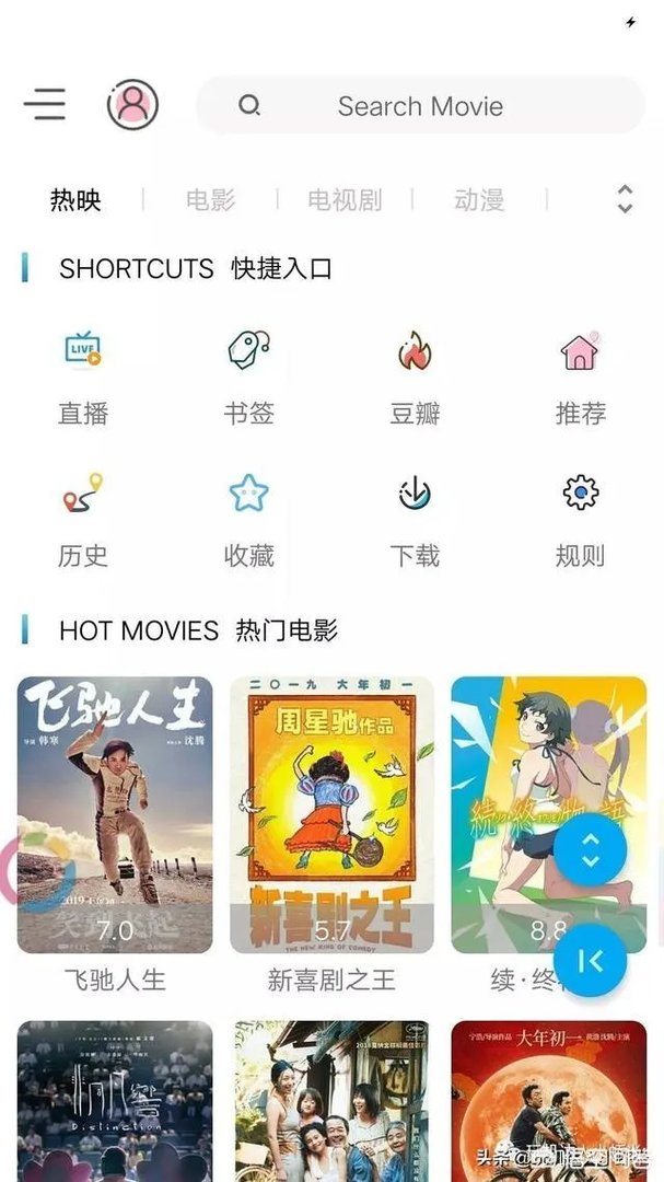 权利的游戏完整版哪里看