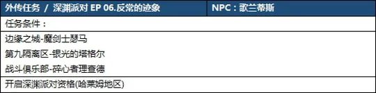 《DNF》95级深渊刷BOSS图文详解 95级深渊怎么刷