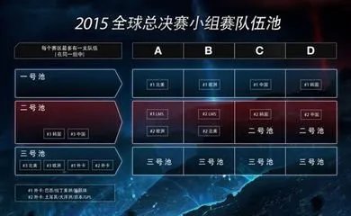 从亚预赛亚洲12强抽签 国足抽了个下下签谈起