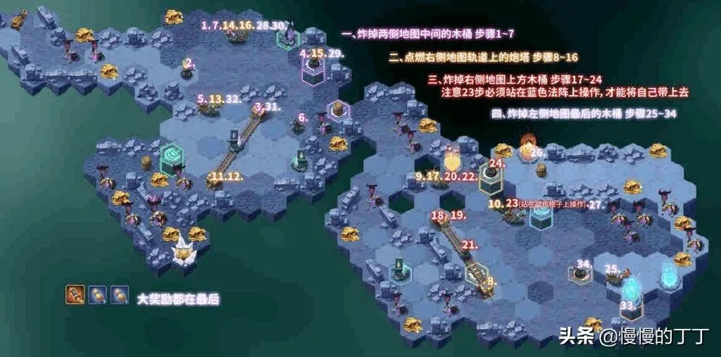 剑与远征奇境探险凄寒高地(凄寒高地通关流程傻瓜版全图流程)