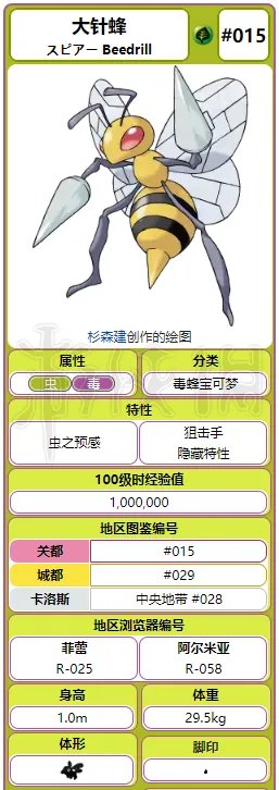 《精灵宝可梦皮卡丘伊布》大针蜂全招式介绍 大针蜂各进化形态分享