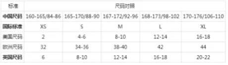 裤子上标有 size 40  是什么意思？是腰围还是尺码？