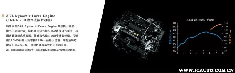 奕泽2020款部分车型配置调整,丰田奕泽2020款与2018款区别