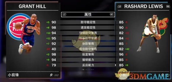 《NBA 2K19》梦幻球队全钻卡详解