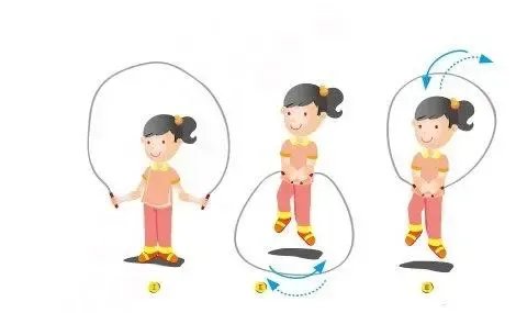 内蒙小伙花式跳绳，“人绳合一”技惊四座，花式跳绳有哪些技巧？