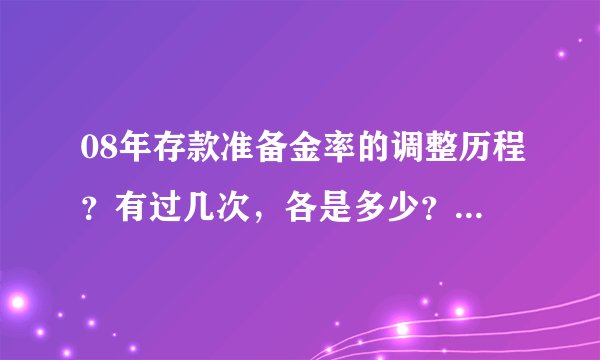 08年存款准备金率的调整历程？有过几次，各是多少？大人帮搜集一下。