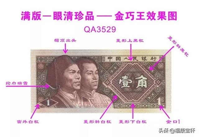哪位老师可以解读一下四版一角纸币？