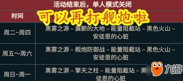 《dnf》单人安图恩怎么打 单人安图恩打法通关攻略