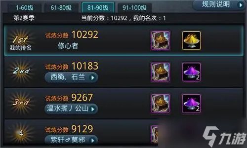 乱斗西游2新形势下的750分自动轮回试炼攻略