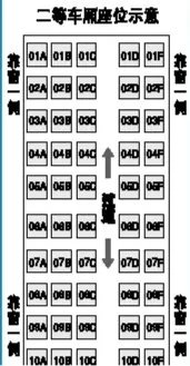 动车 车票座位分布D286