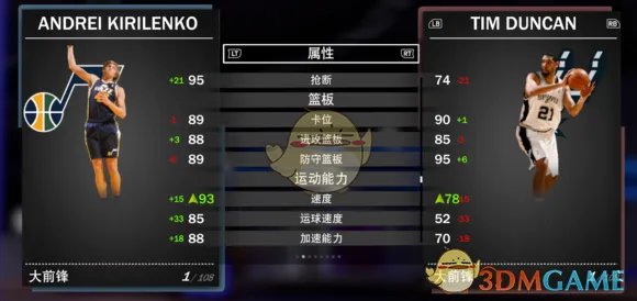《NBA 2K19》梦幻球队全钻卡详解