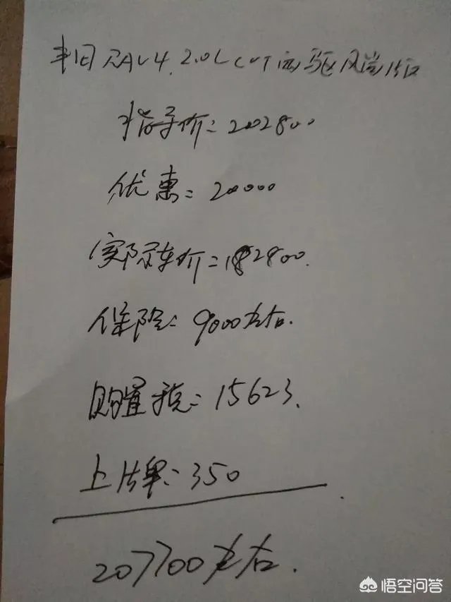 丰田RAv4新车多少钱？