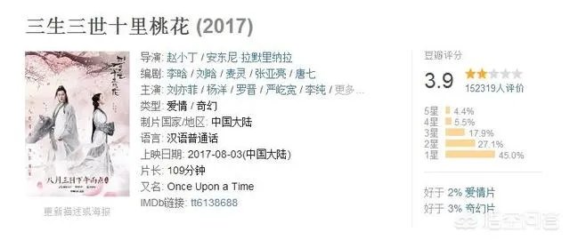 什么是锁场？锁场有什么意义？