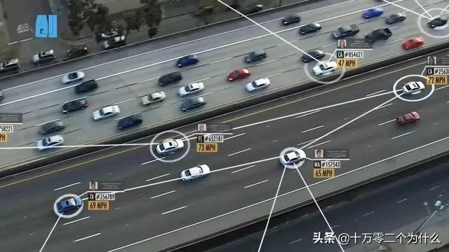 北斗完成最后发射,那么北斗要如何使用?具体点?