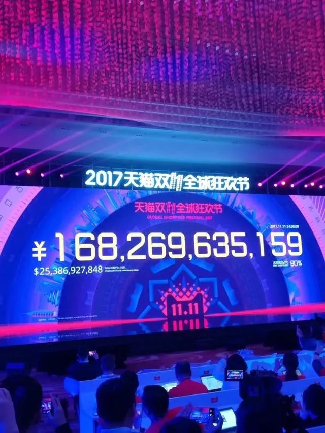 马云在双十一赚多少