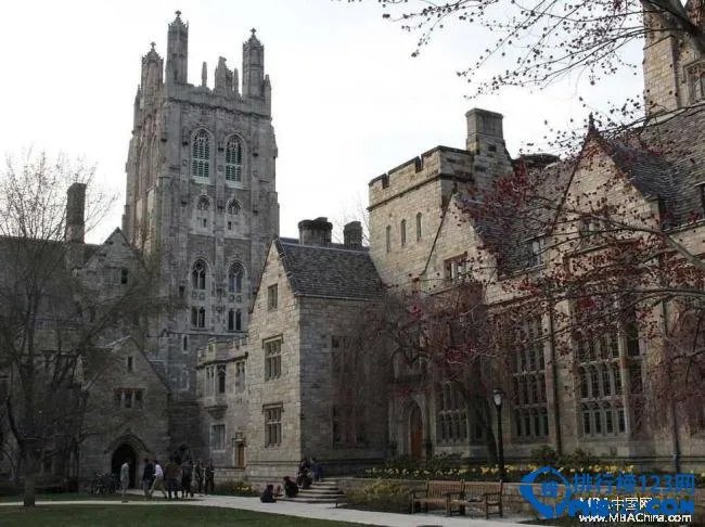 2015世界排名前20的大学排行榜