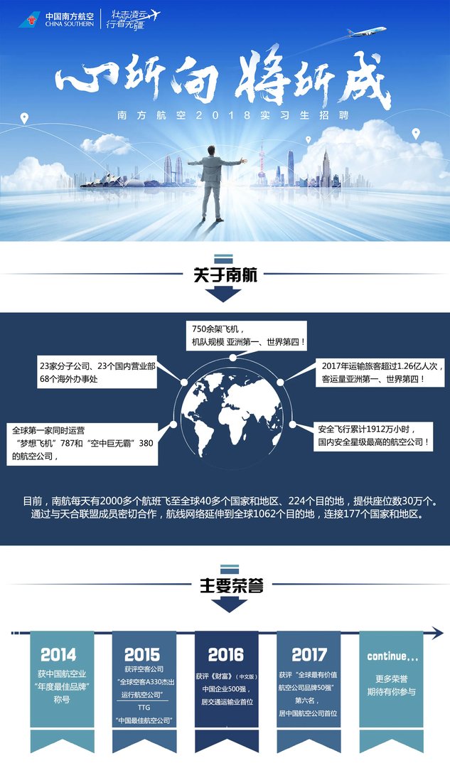 2018中国南方航空实习生招聘公告