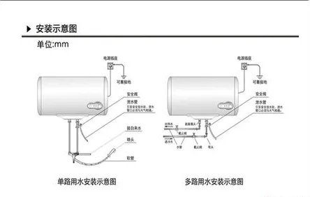 电热水器的安装图?