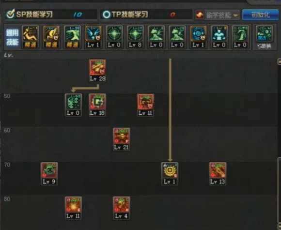 《DNF》2020女机械加点