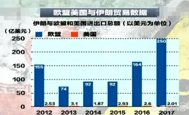 俄罗斯为什么对土叙冲突中立