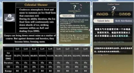 原神甘雨命之座效果是什么