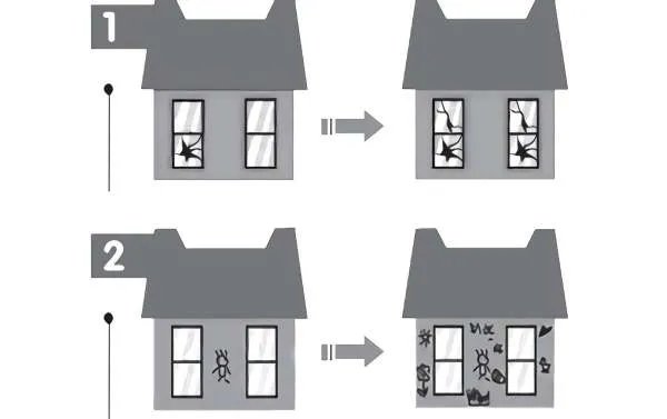 破窗理论的表现与案例