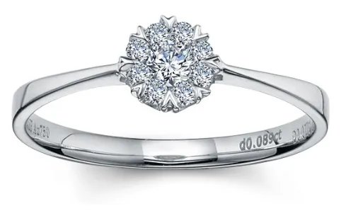 尾戒戴左手还是右手 女生左右手尾戒的含义