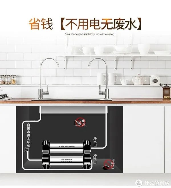 口碑最好的家用净水器排名，家用净水器十大排名