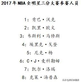 如何评价2017年NBA全明星三分大赛？