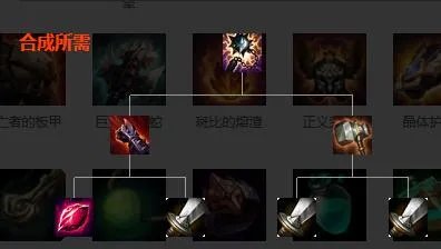 《英雄联盟》装备属性大全 全装备属性大全