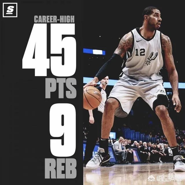 防守大战，马刺124比12战胜爵士，6连胜，发生了什么让他们在排行榜逆袭？