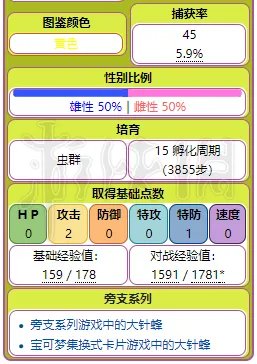 《精灵宝可梦皮卡丘伊布》大针蜂全招式介绍 大针蜂各进化形态分享