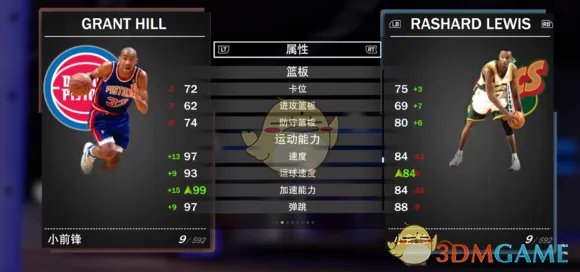 《NBA 2K19》梦幻球队全钻卡详解