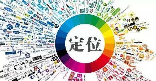 市场定位(地域,产业链,市场占有率分析) 这个怎么写
