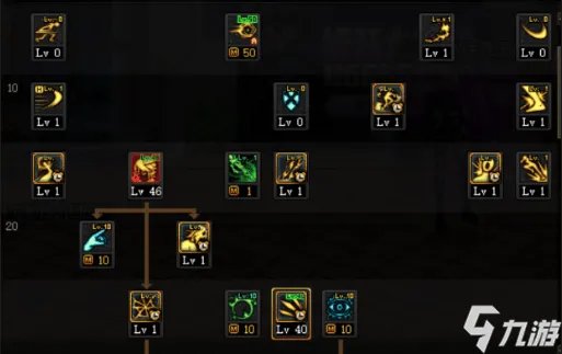 《dnf》暗夜使者三觉技能加点 暗夜使者各职业加点推荐