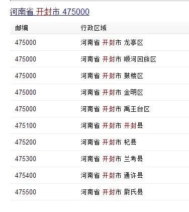 开封邮编是多少