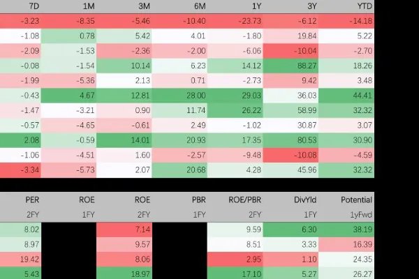 2020年最值得投资的10只基金是什么?